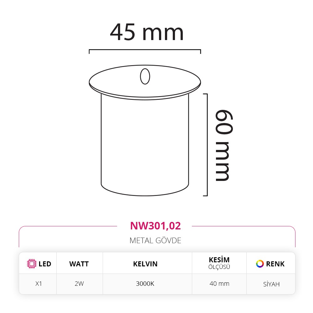 Nevo Sıva Altı Dış Mekan Sensörlü Duvar Armatürü Siyah NW301