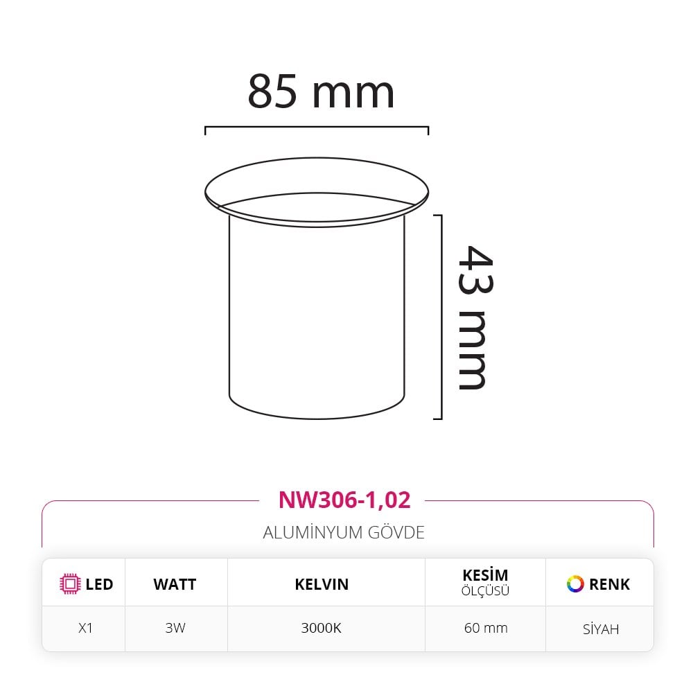 Nevo Sıva Altı Dış Mekan Sensörlü Duvar Armatürü Siyah NW306-1
