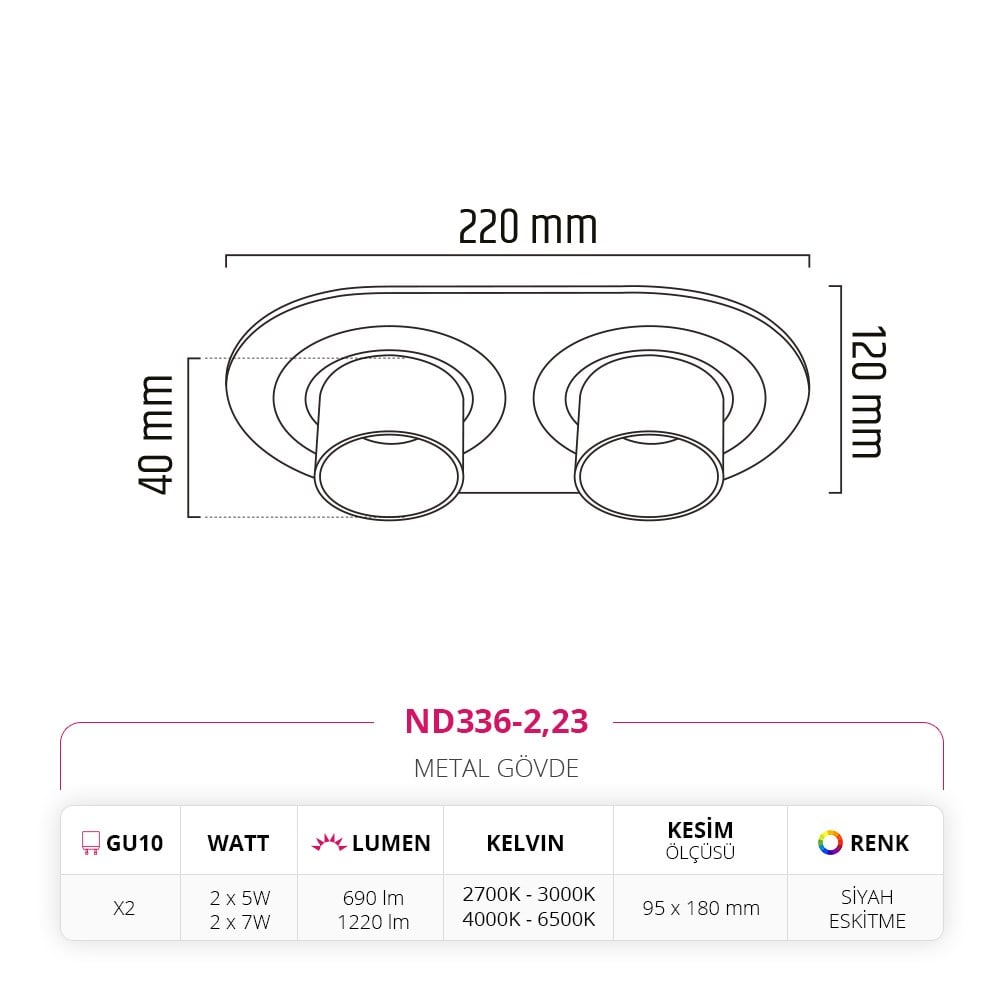 Nevo Sıva Altı İkili Led Spot Eskitme Siyah ND336-2