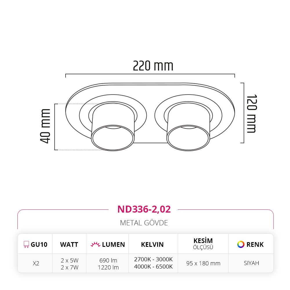 Nevo Sıva Altı İkili Led Spot Siyah ND336-2