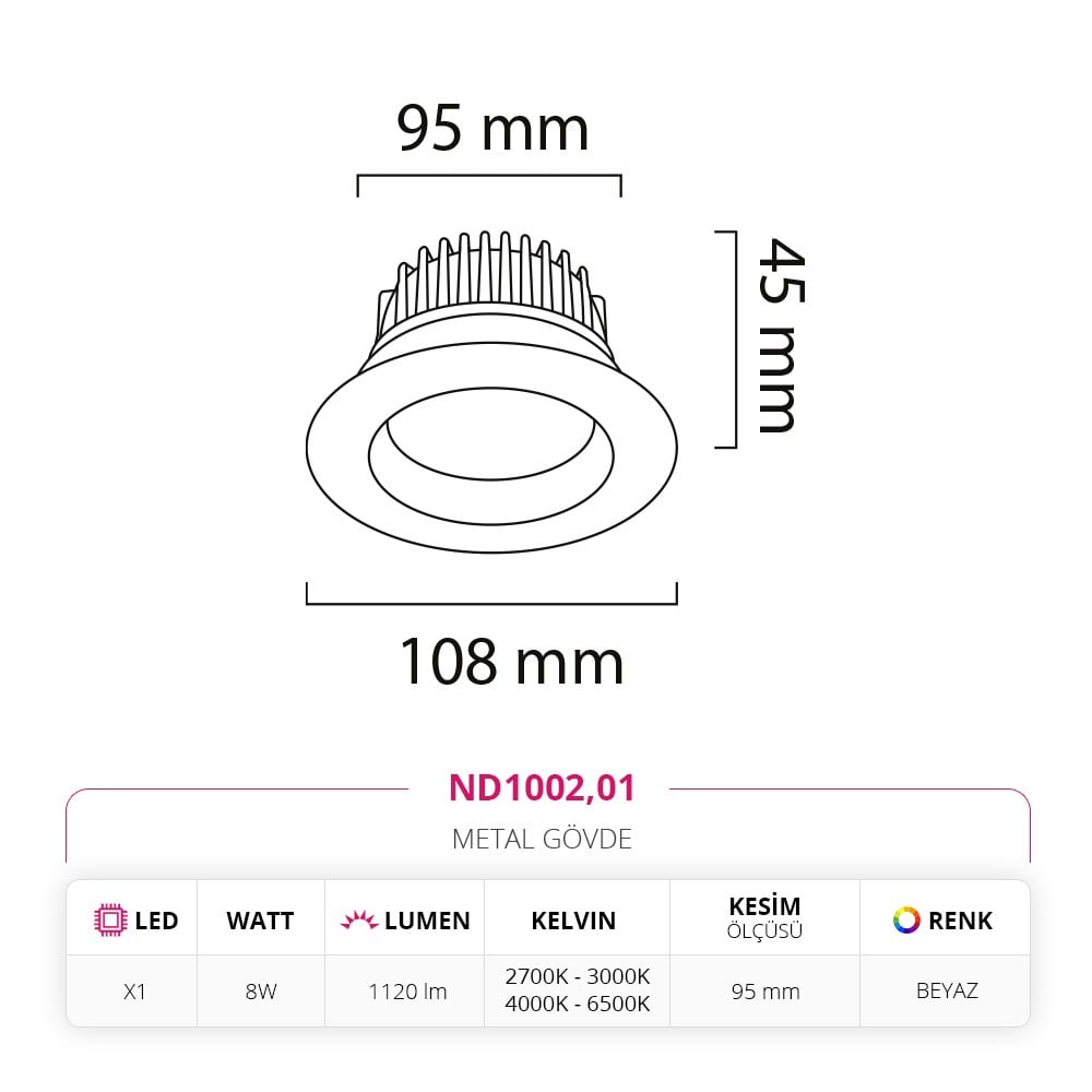 Nevo Sıva Altı Led Spot Beyaz ND1002