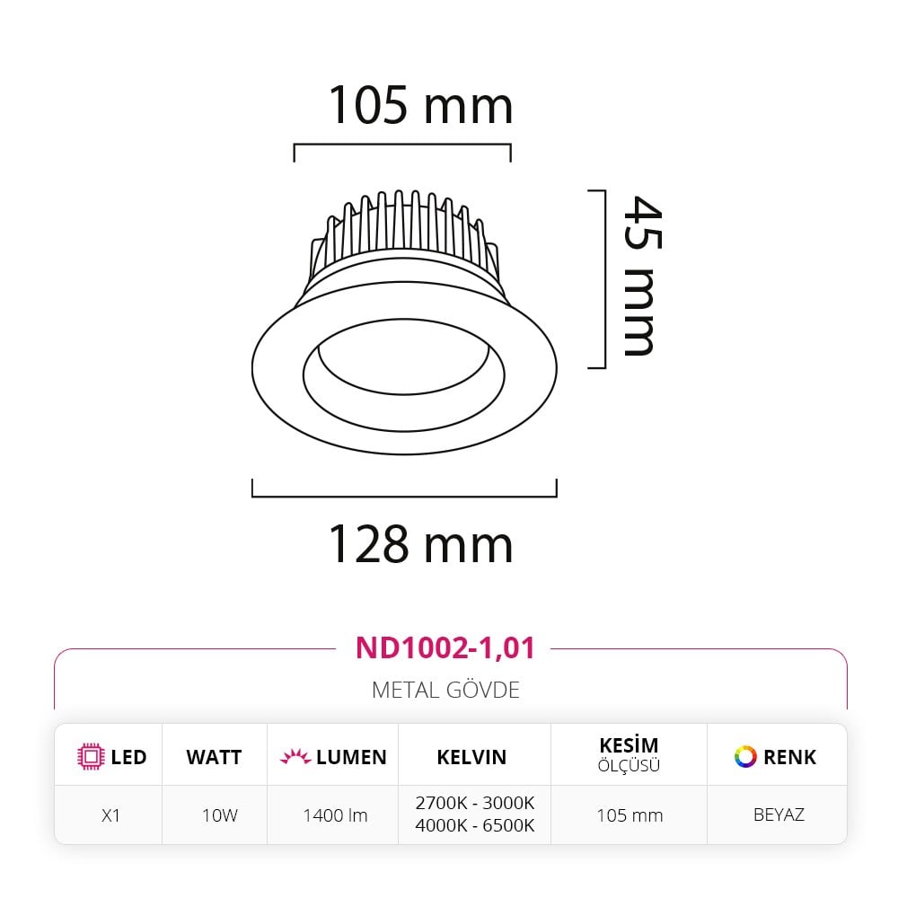 Nevo Sıva Altı Led Spot Beyaz ND1002-1