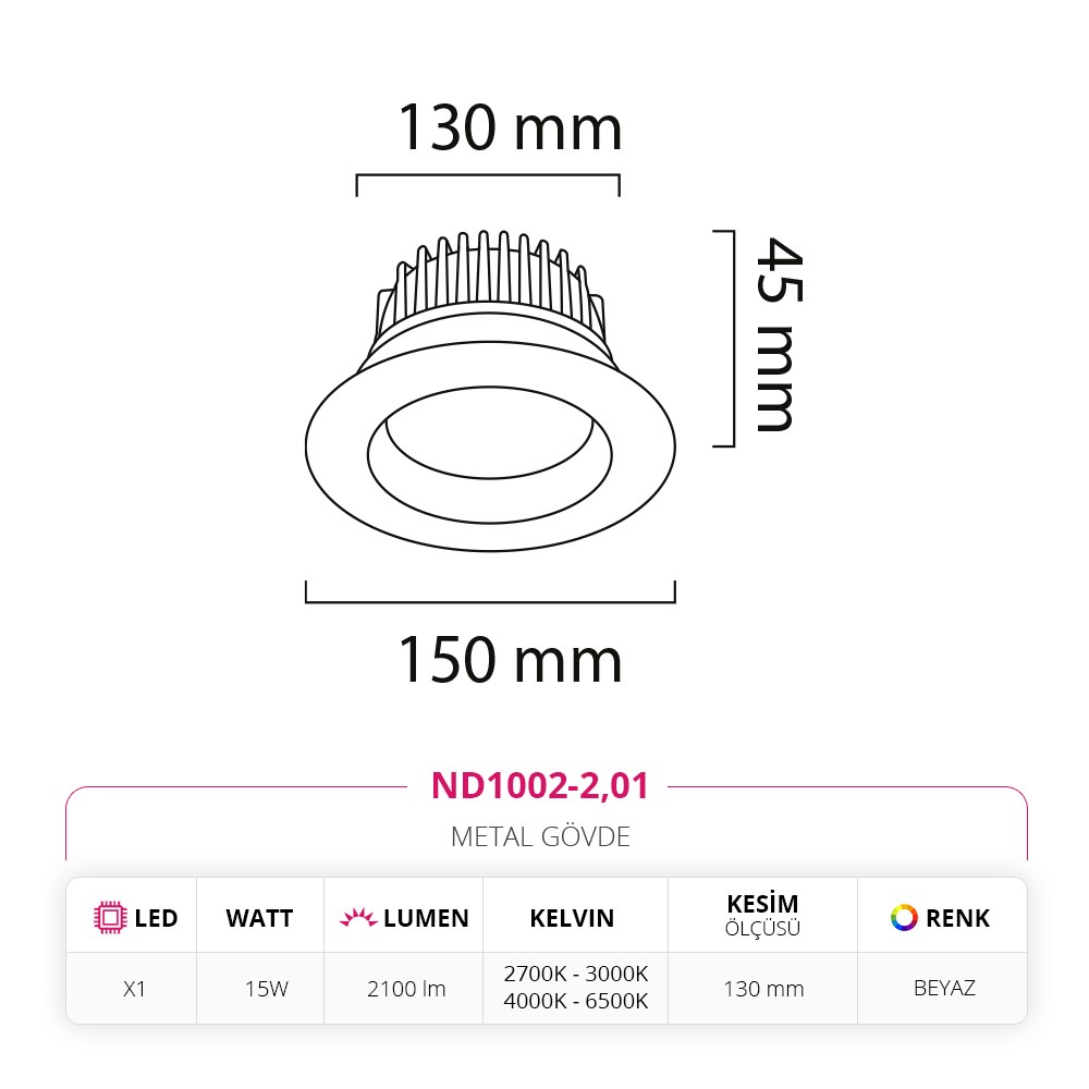Nevo Sıva Altı Led Spot Beyaz ND1002-2