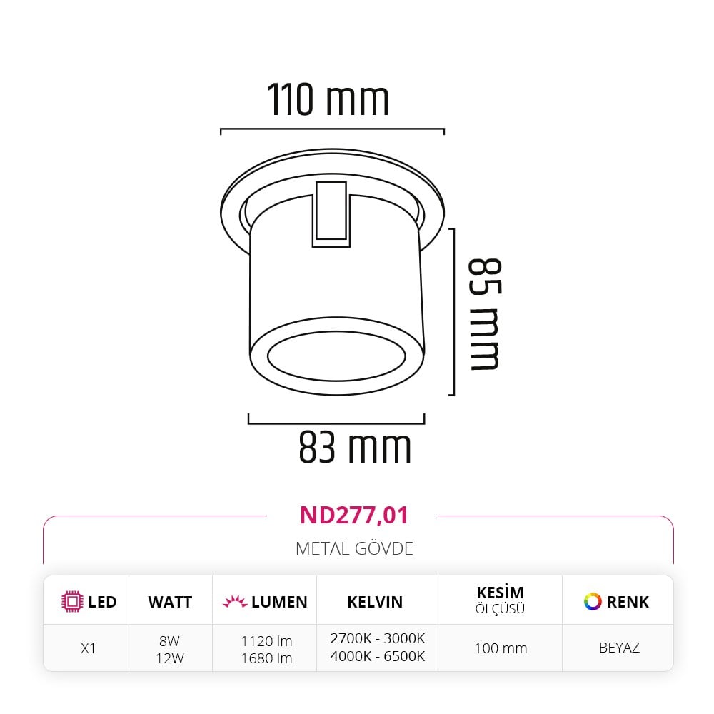 Nevo Sıva Altı Led Spot Beyaz ND277