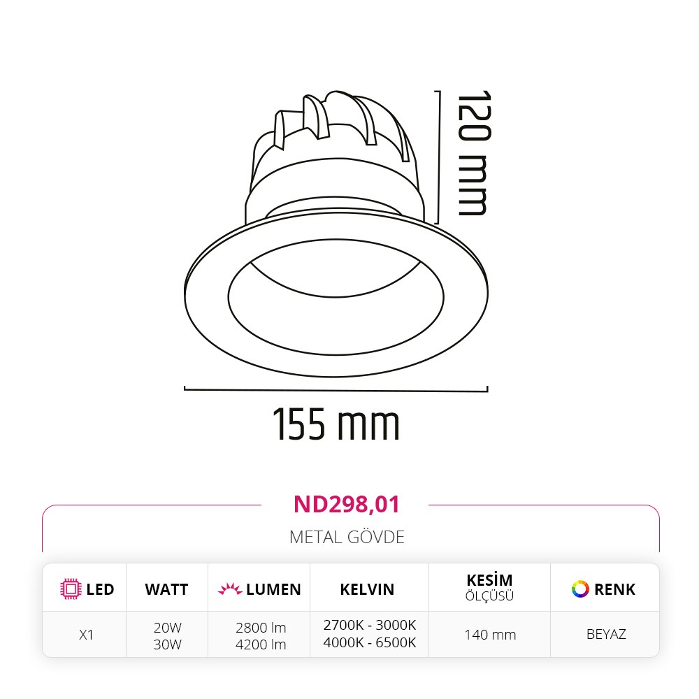Nevo Sıva Altı Led Spot Beyaz ND298