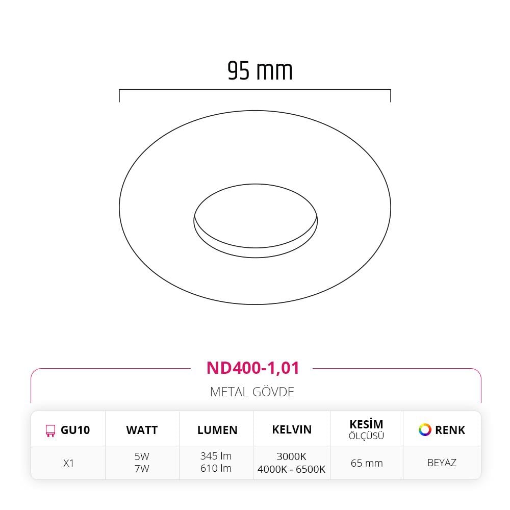 Nevo Sıva Altı LED Spot Beyaz ND400-1