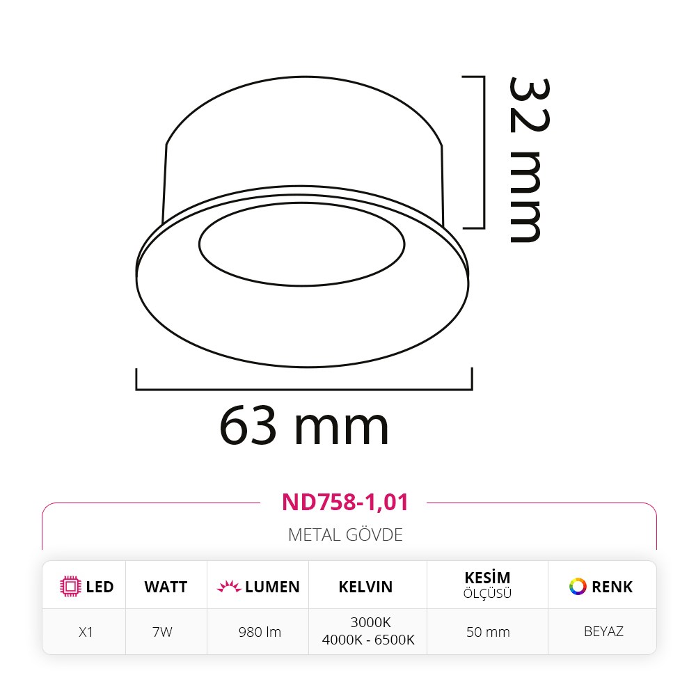 Nevo Sıva Altı Led Spot Beyaz ND758-1