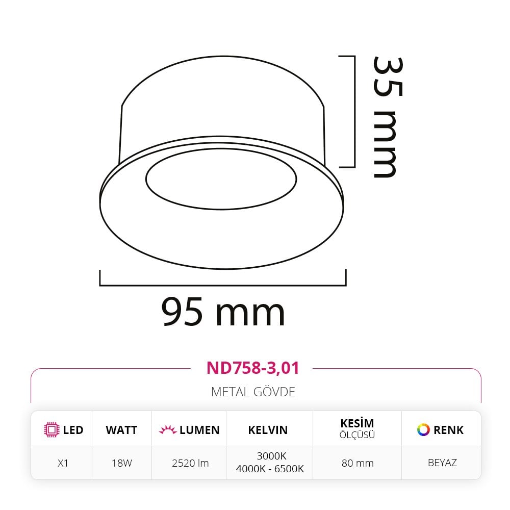 Nevo Sıva Altı Led Spot Beyaz ND758-3