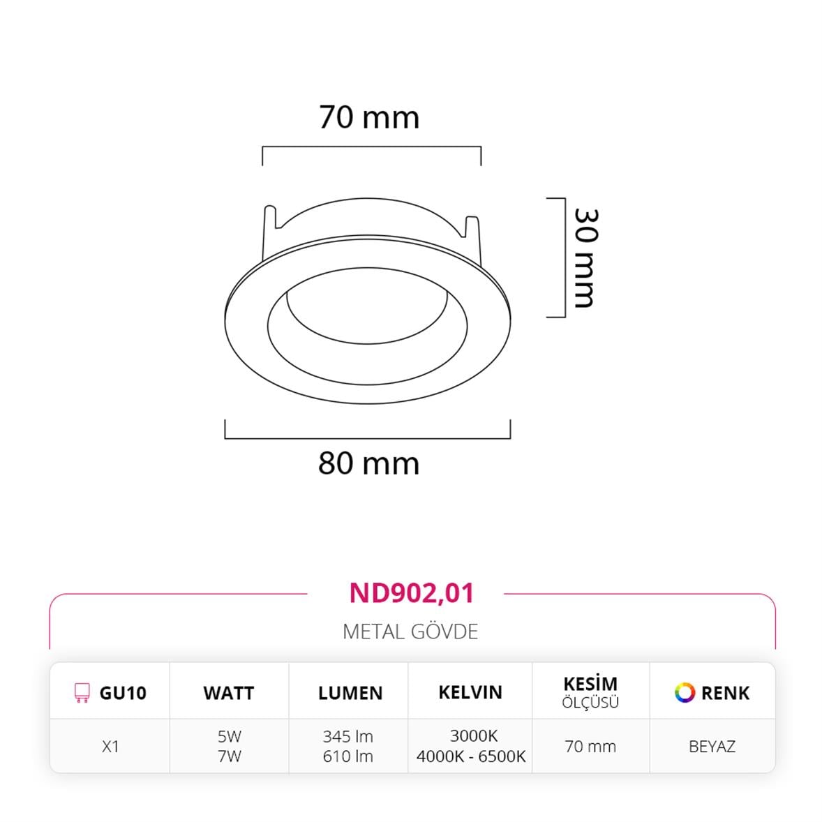 Nevo Sıva Altı Led Spot Beyaz ND902