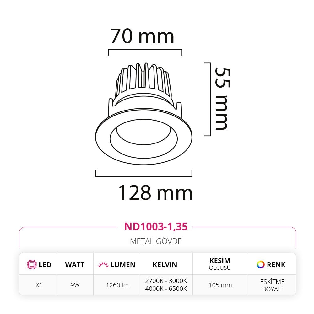 Nevo Sıva Altı Led Spot Eskitme Boyalı ND1003-1