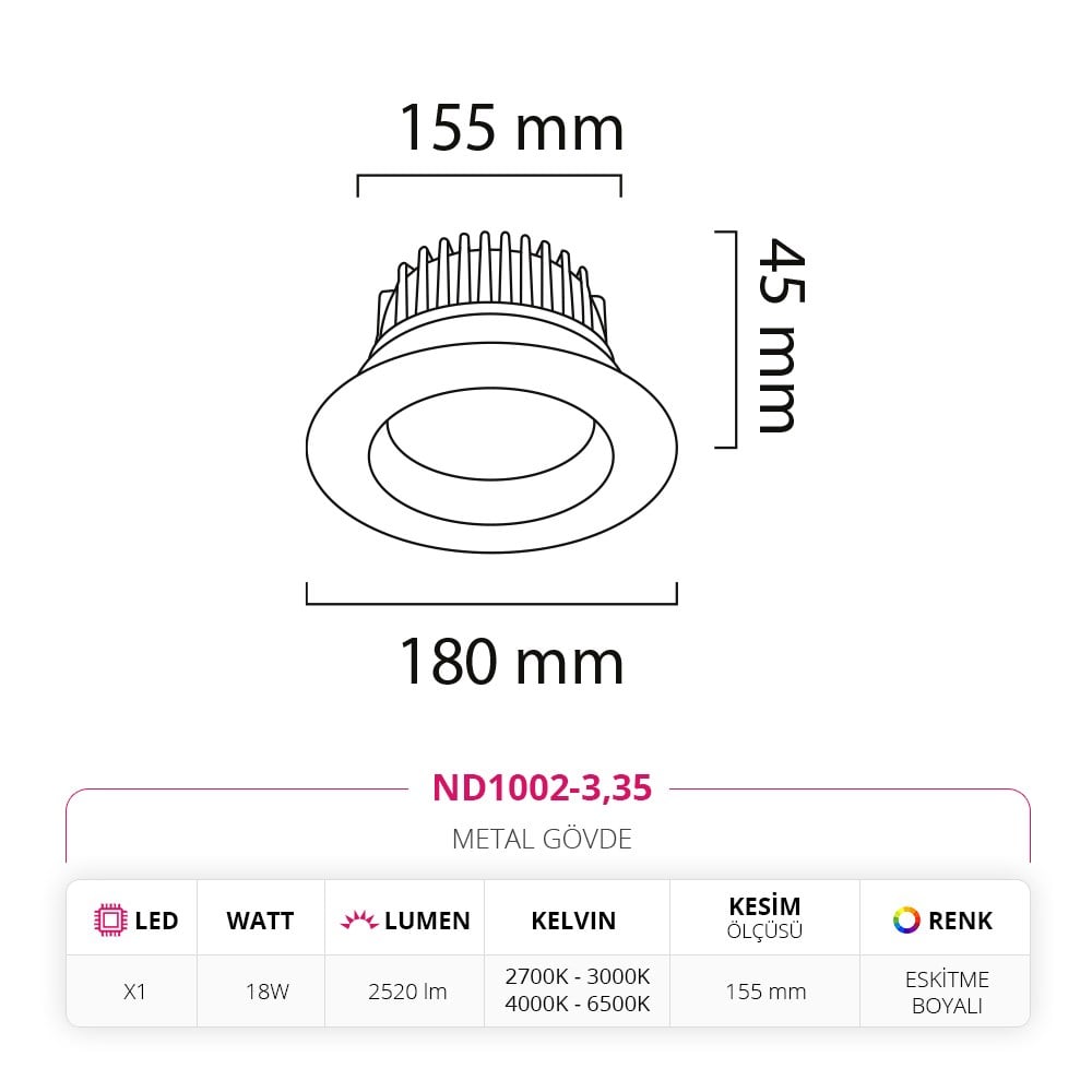 Nevo Sıva Altı Led Spot Eskitme Boyalı ND1002-3