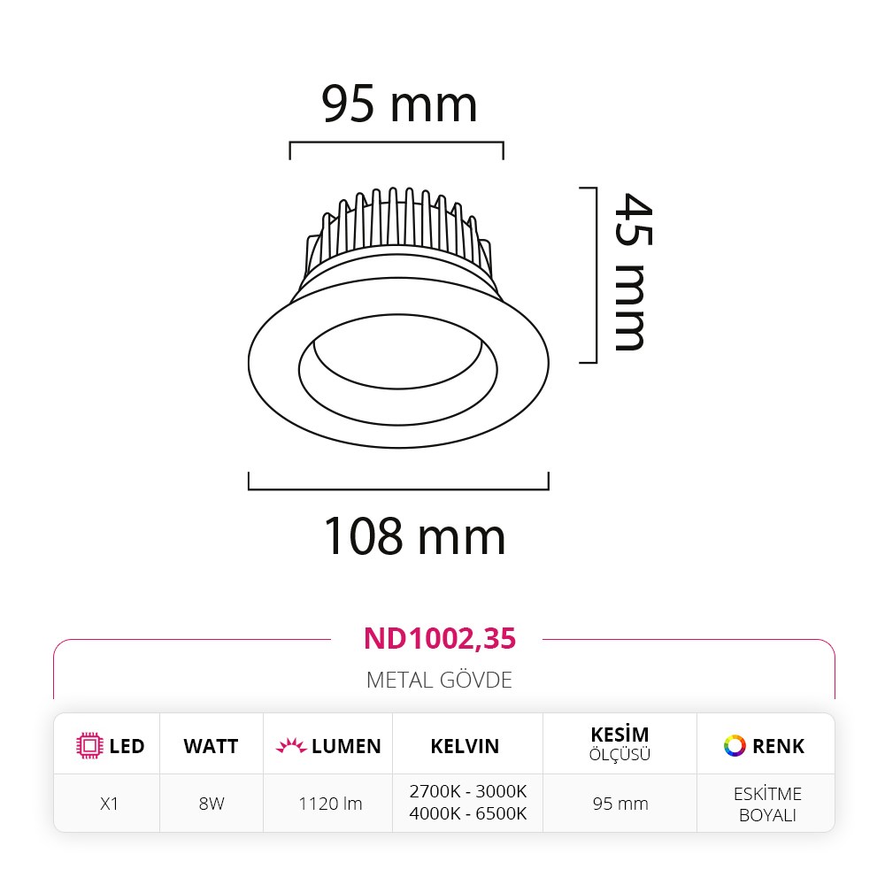 Nevo Sıva Altı Led Spot Eskitme Boyalı ND1002