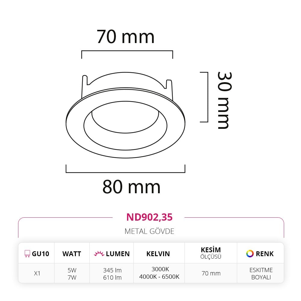 Nevo Sıva Altı Led Spot Eskitme Boyalı ND902