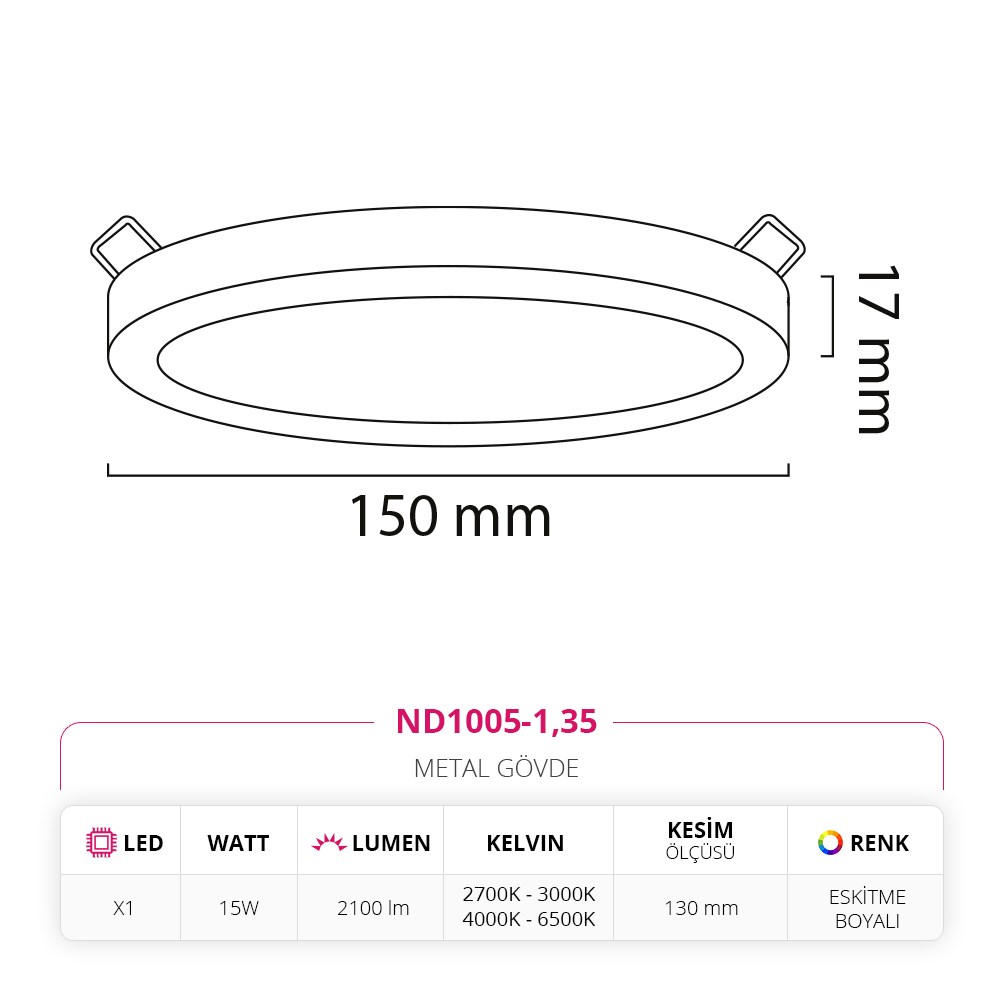 Nevo Sıva Altı Led Spot Eskitme Boyalı ND1005-1