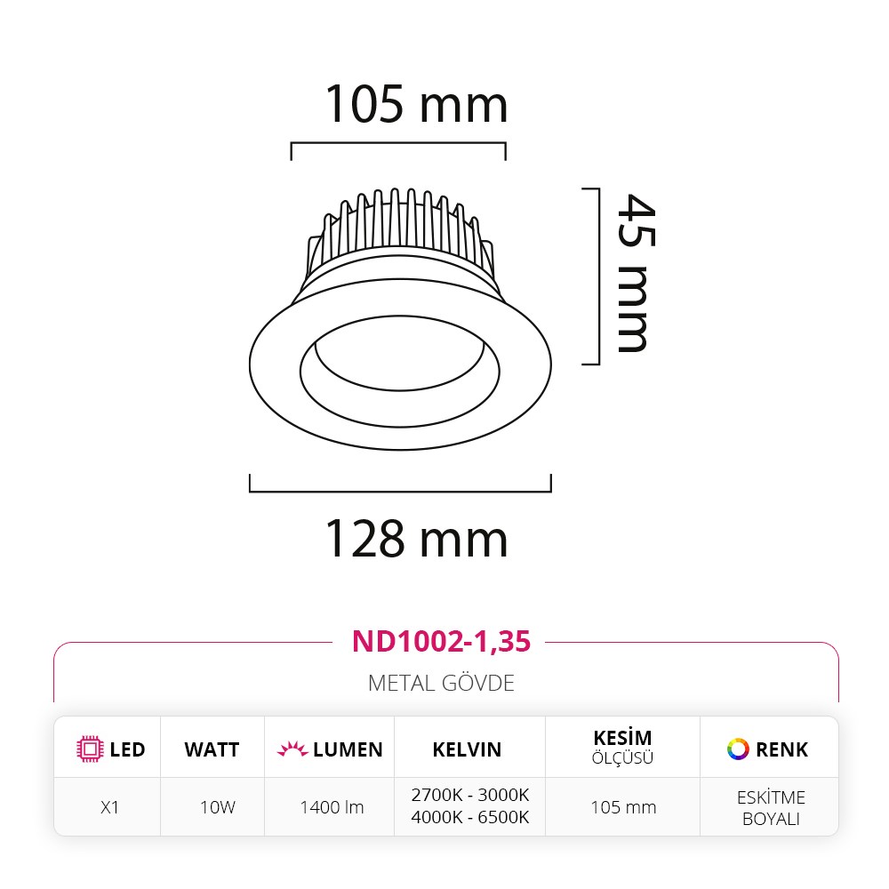 Nevo Sıva Altı Led Spot Eskitme Boyalı ND1002-1