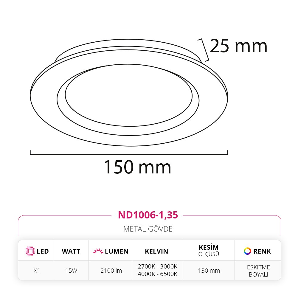 Nevo Sıva Altı Led Spot Eskitme Boyalı ND1006-1