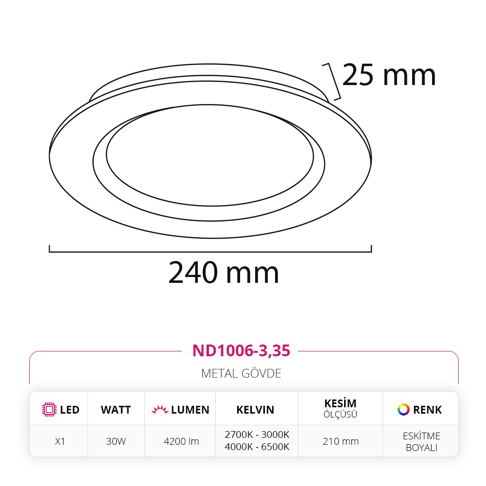 Nevo Sıva Altı Led Spot Eskitme Boyalı ND1006-3