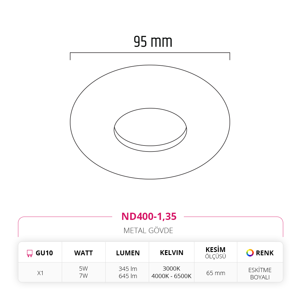 Nevo Sıva Altı LED Spot Eskitme Boyalı ND400-1