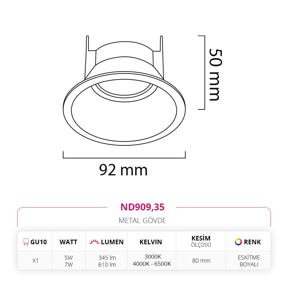 Nevo Sıva Altı Led Spot Eskitme Boyalı ND909