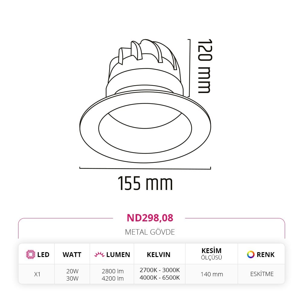 Nevo Sıva Altı Led Spot Eskitme ND298
