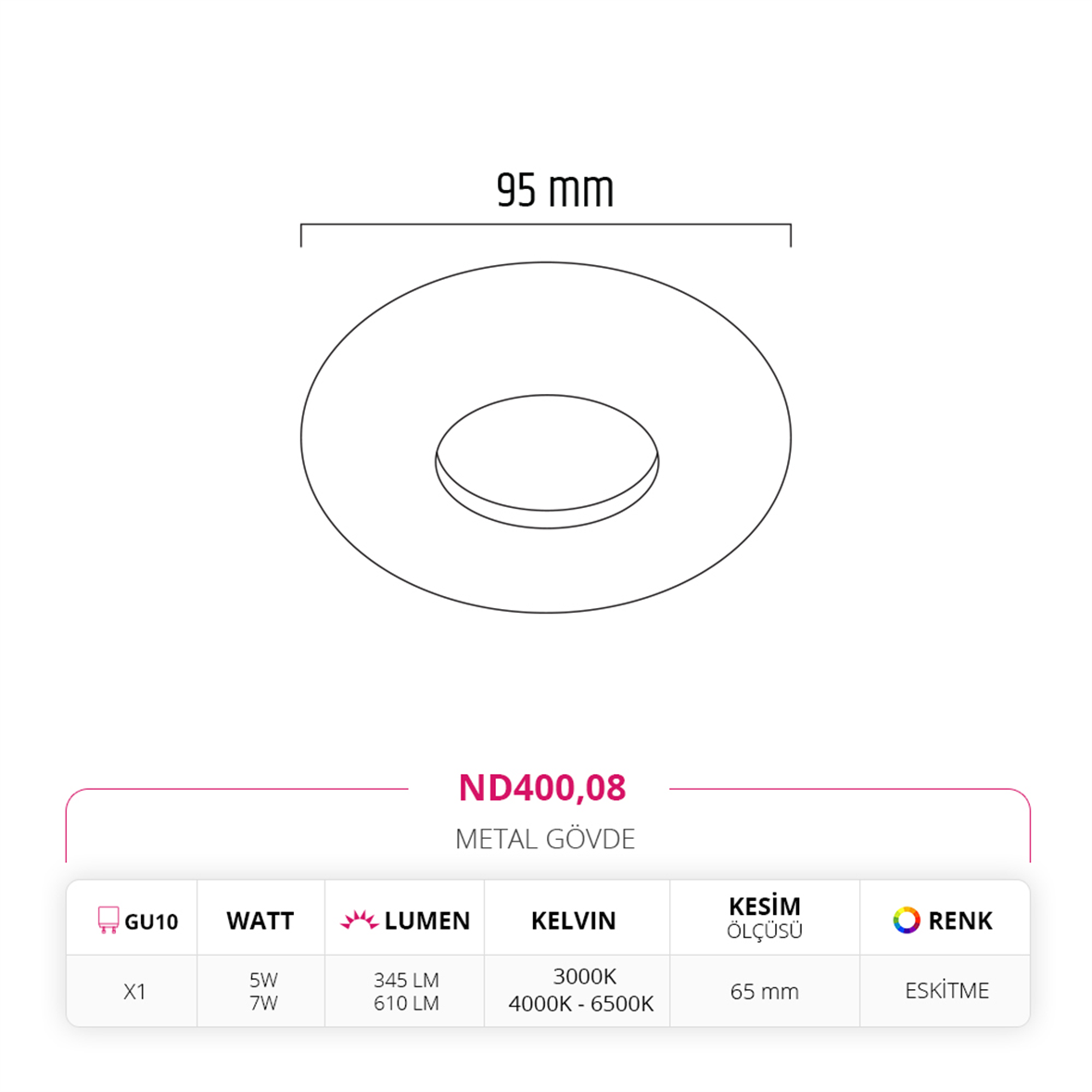Nevo Sıva Altı Led Spot Eskitme ND400