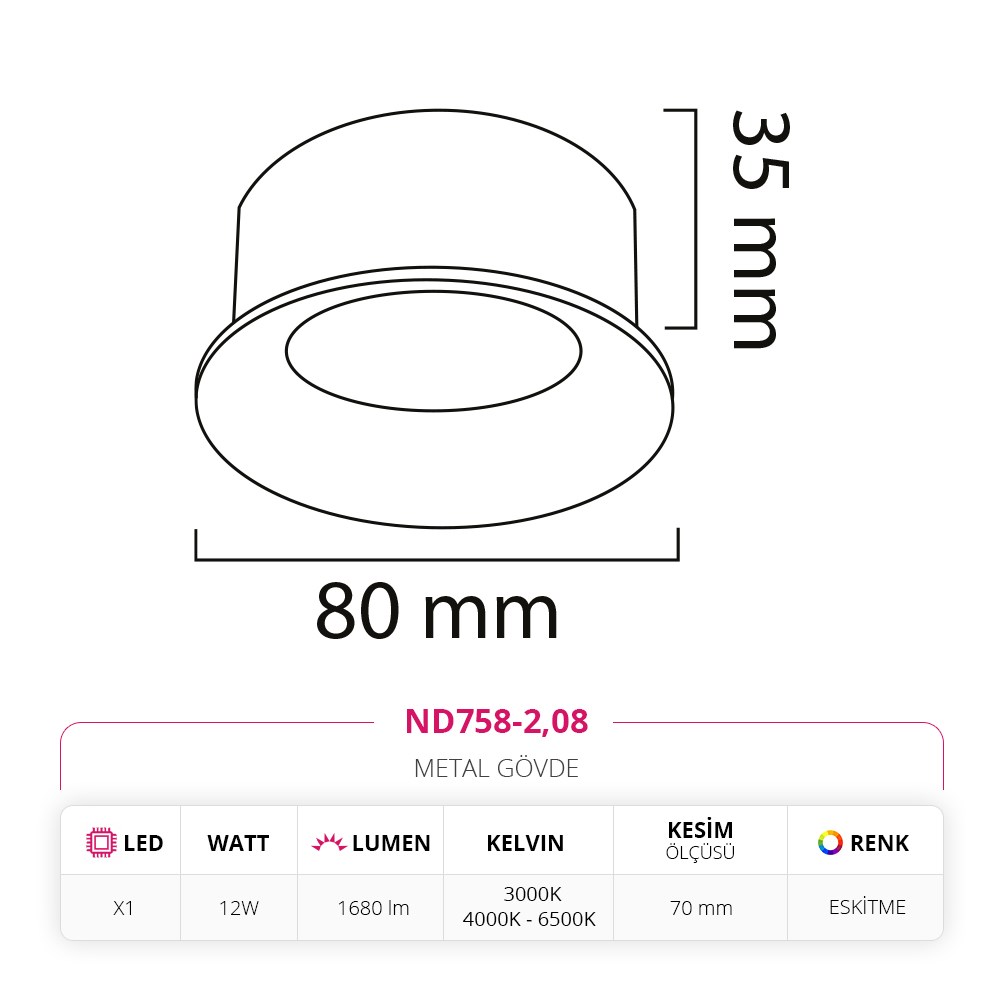 Nevo Sıva Altı Led Spot Eskitme ND758-2