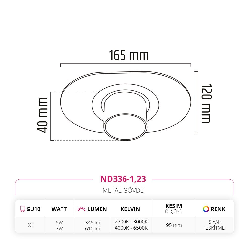 Nevo Sıva Altı Led Spot Eskitme Siyah ND336-1