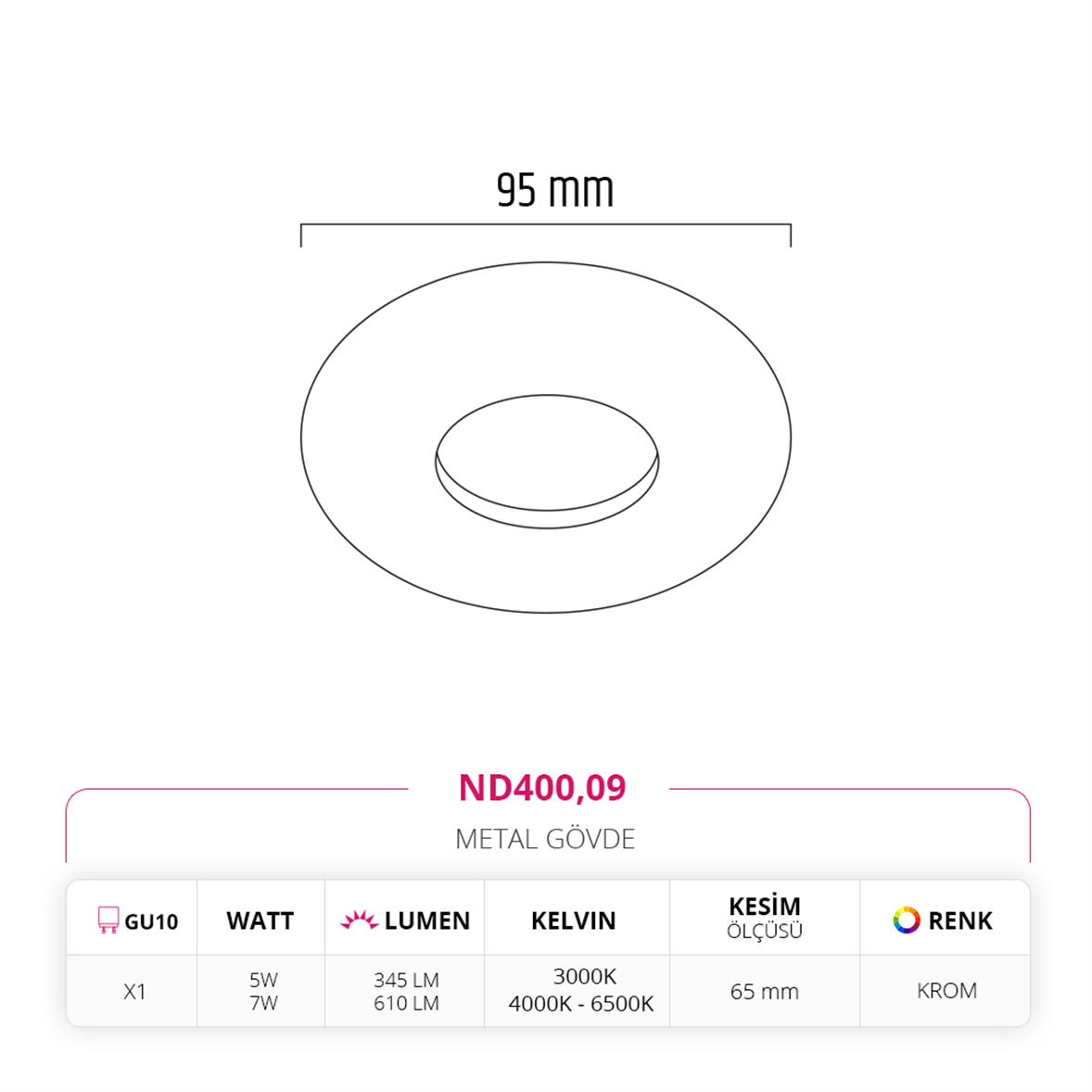Nevo Sıva Altı Led Spot Krom ND400