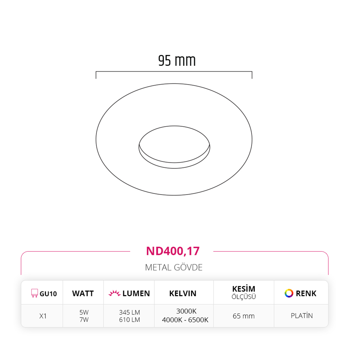 Nevo Sıva Altı Led Spot Platin ND400