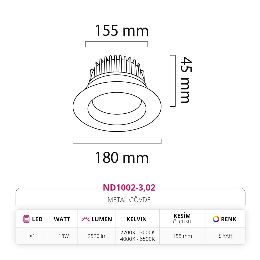 Nevo Sıva Altı Led Spot Siyah ND1002-3