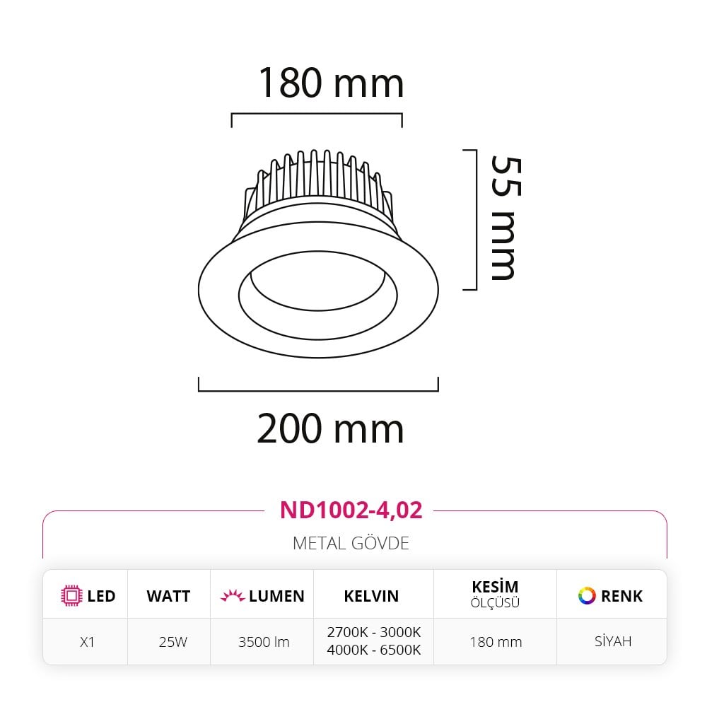 Nevo Sıva Altı Led Spot Siyah ND1002-4