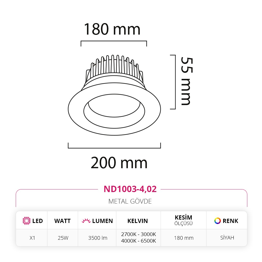 Nevo Sıva Altı Led Spot Siyah ND1003-4