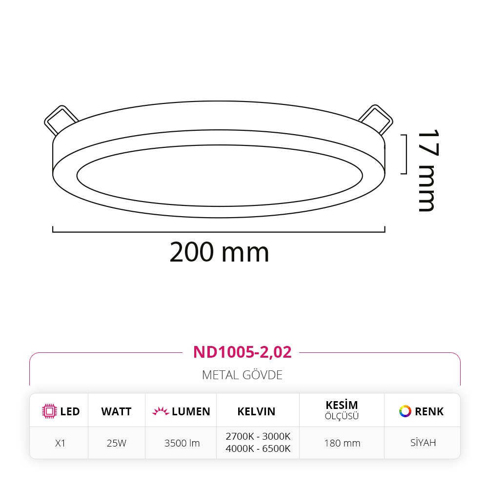 Nevo Sıva Altı Led Spot Siyah ND1005-2