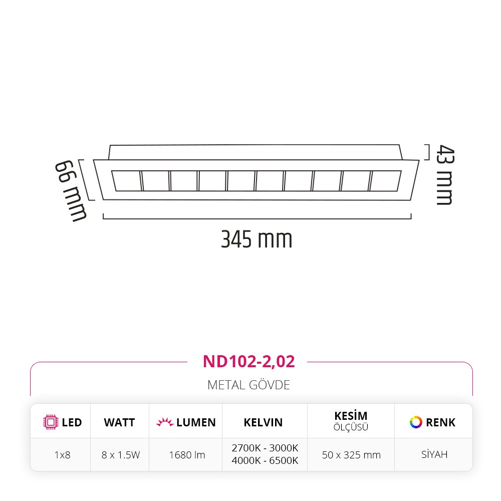 Nevo Sıva Altı Led Spot Siyah ND102-2