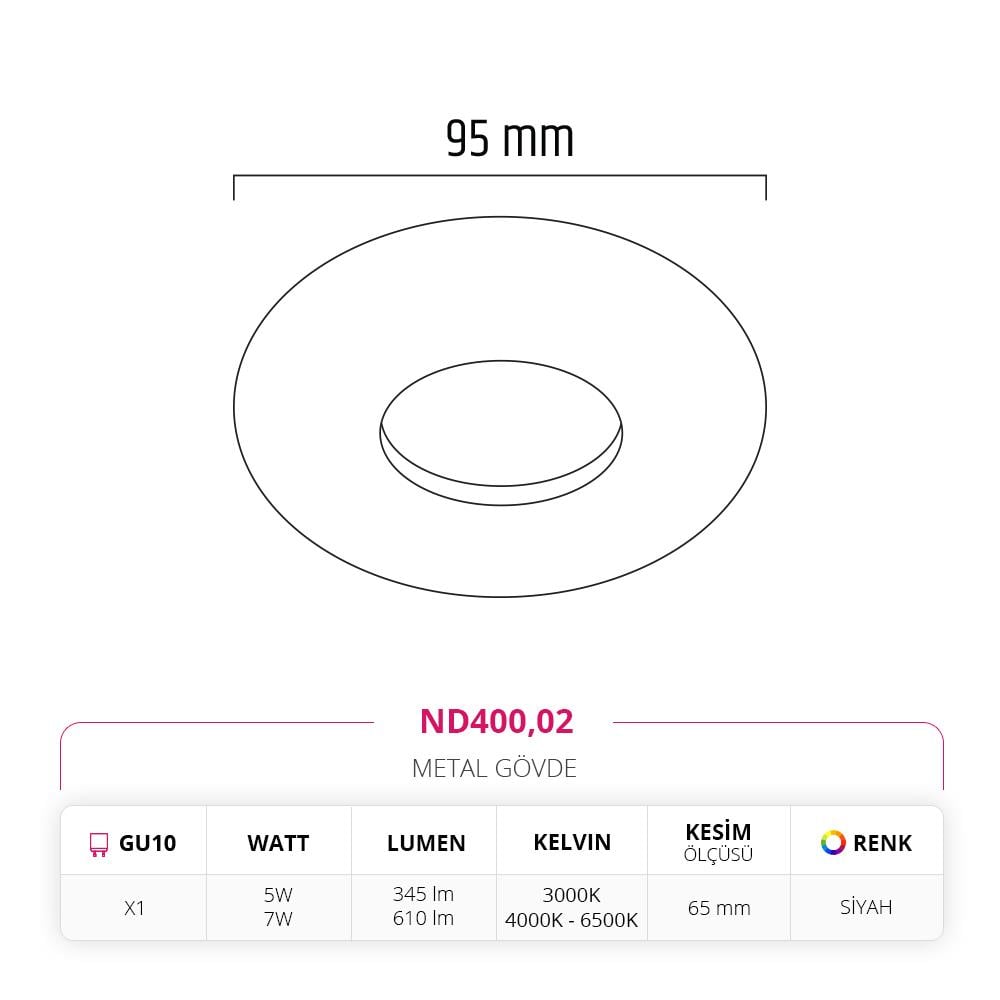 Nevo Sıva Altı LED Spot Siyah ND400-1