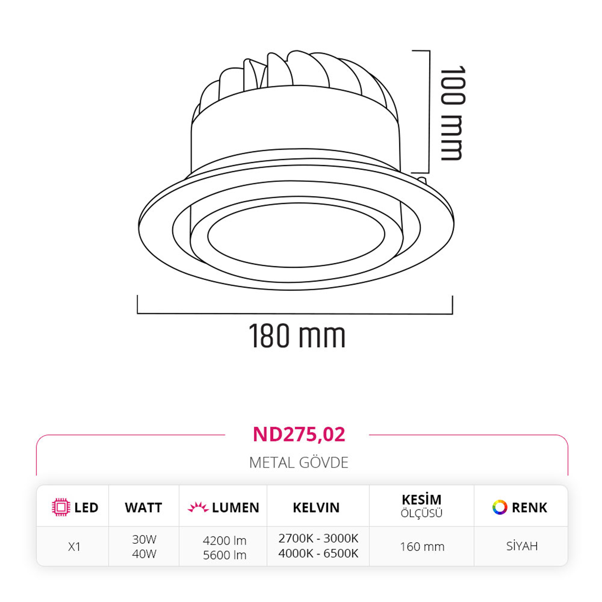 Nevo Sıva Altı Led Spot Siyah ND275