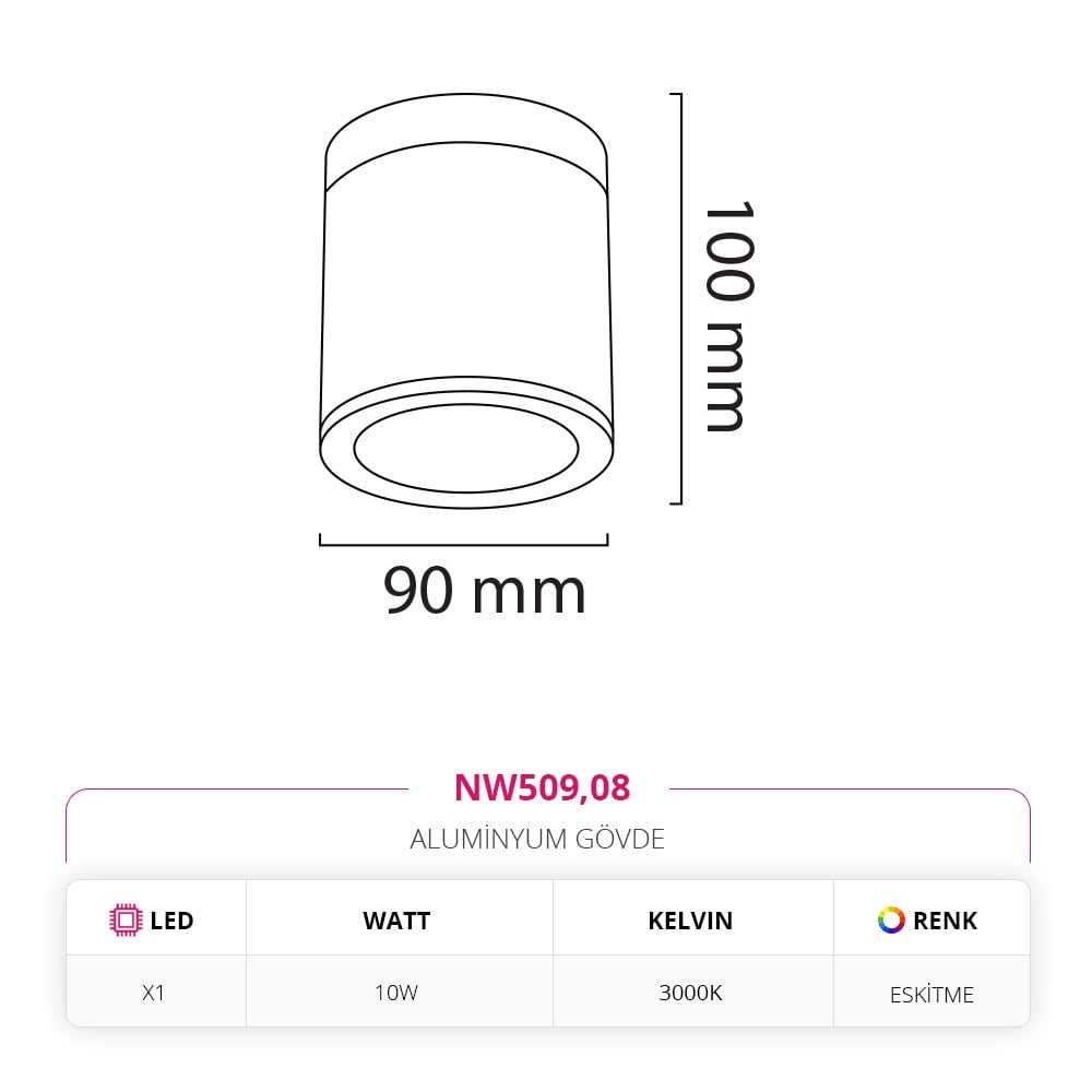Nevo Sıva Üstü Dış Mekan Led Spot Eskitme NW509