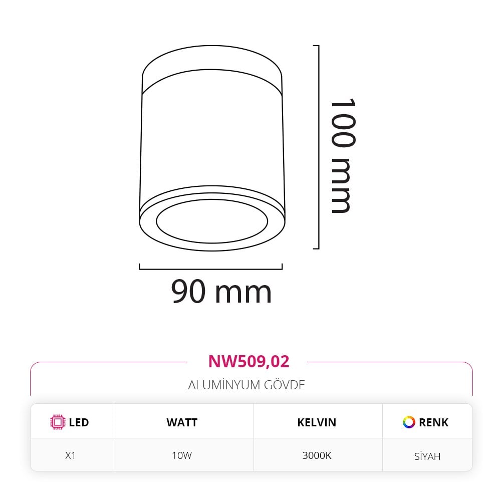 Nevo Sıva Üstü Dış Mekan Led Spot Siyah NW509