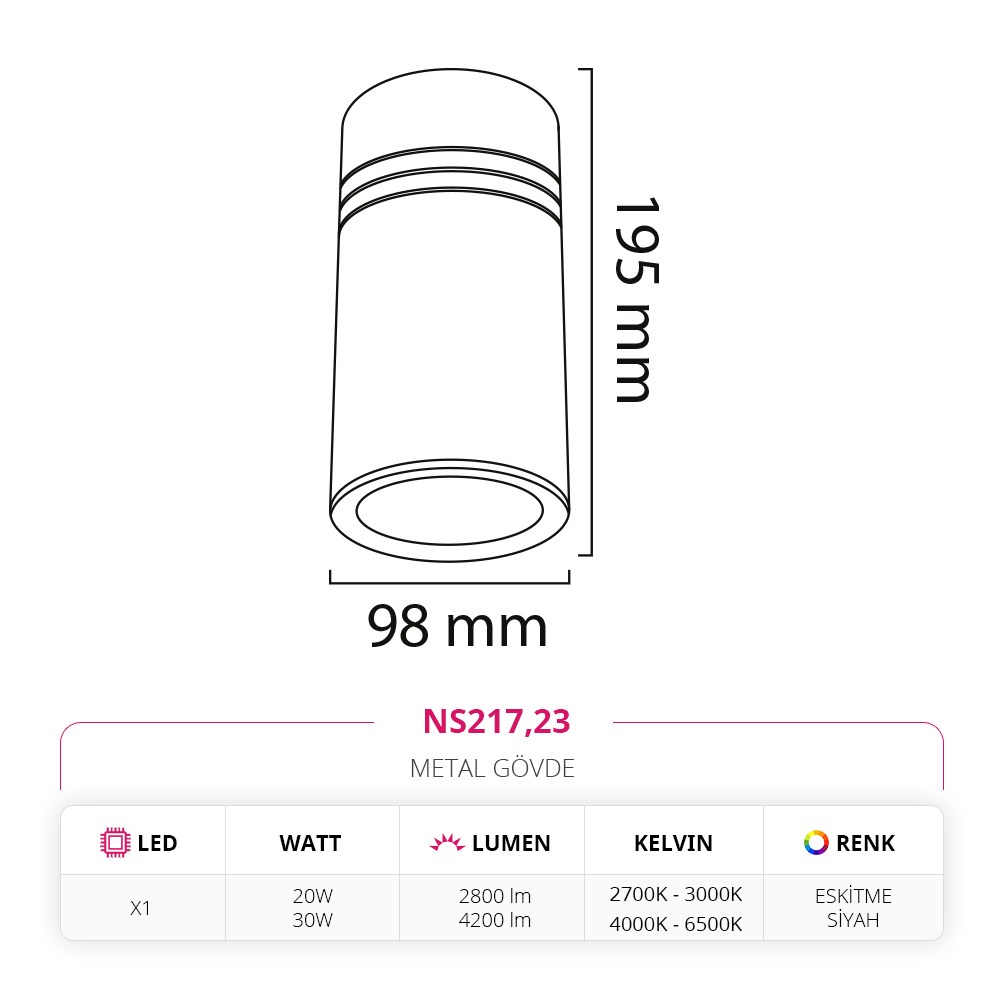 Nevo Sıva Üstü Led Spot Eskitme Siyah NS217