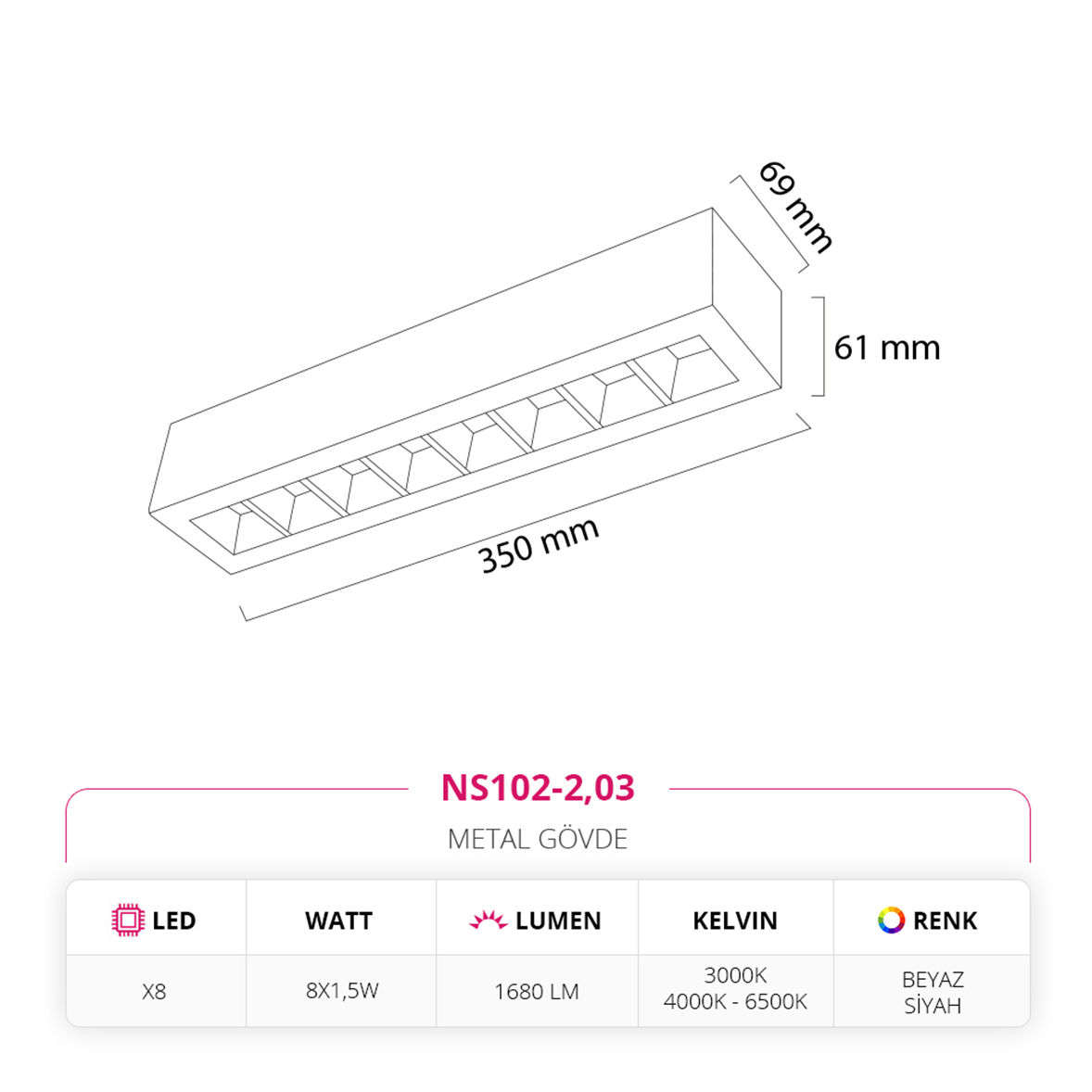 Nevo Sıva Üstü Tavan Armatürü Beyaz Siyah  NS102-2