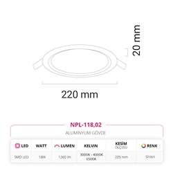 Nevo 18W Sıva Altı Led Panel Siyah NPL-118
