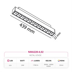 Nevo 48V Frame Led Magnet Linear Armatür Siyah NMA220-4