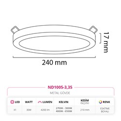 Nevo Sıva Altı Led Spot Eskitme Boyalı ND1005-3