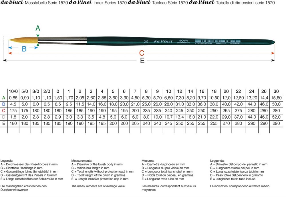Da vinci Pennello Nova serie 1570