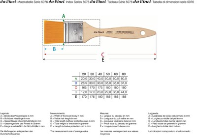 Da Vinci Jumbo Sentetik Düz Uçlu Geniş Yüzey Fırçası Seri 5076 No:40