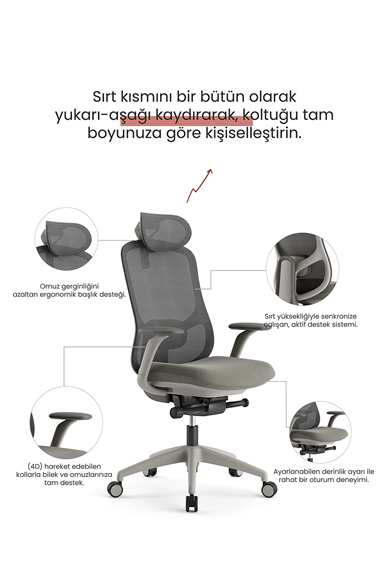 Seduna Stella Premium Beyaz Ofis Koltuğu | Yönetici Koltuğu