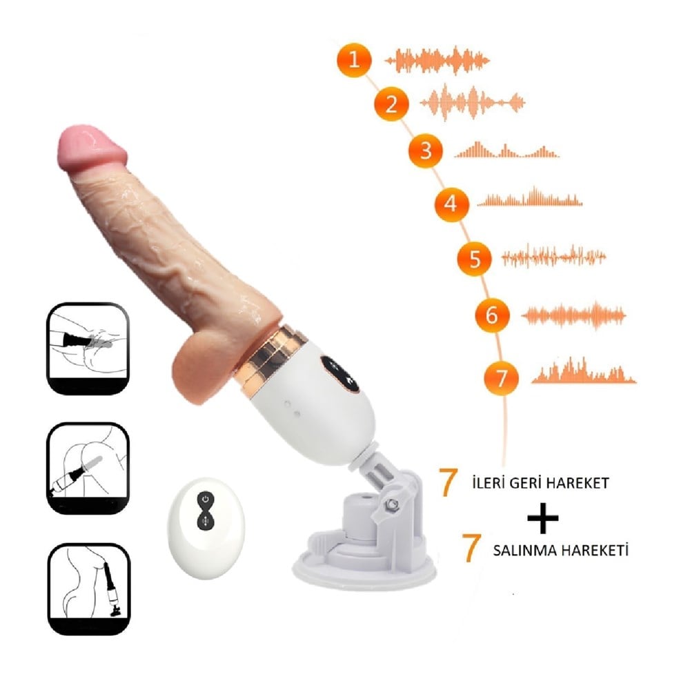 USB Şarjlı 7 İleri Geri & 7 Sallanma Fonksiyonlu Isıtmalı Uzaktan Kumandalı Titreşimli Teknolojik Vibratör 