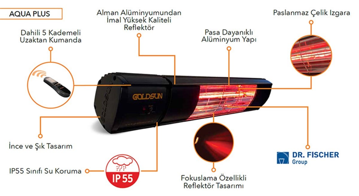 Goldsun Aqua 3000W Kumandalı Az Işıklı Su Korumalı Yüksek Yoğunluklu  Elektrikli Açık Alan Infrared Isıtıcı