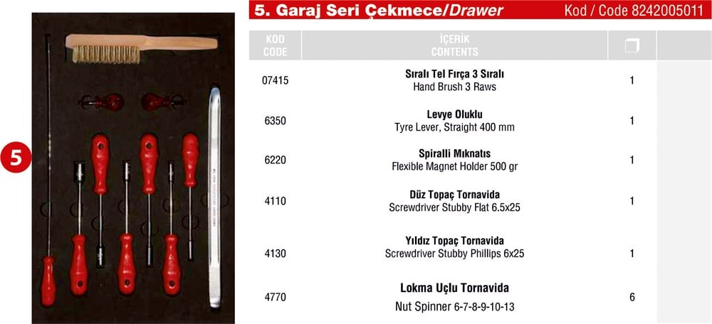 Takım Dolabı Garaj Serisi Çekmece 5 | 8242005011 |  (T200051)