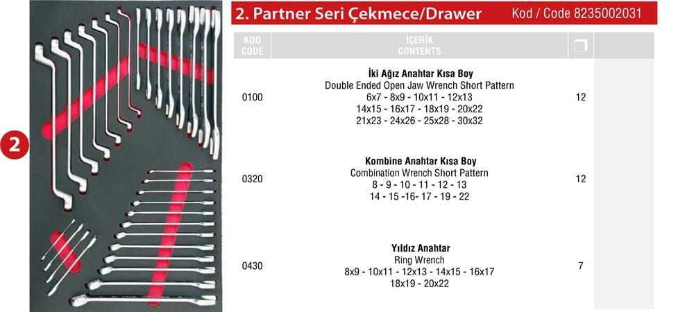 Takım Dolabı Partner Serisi Çekmece 2 | 8235002031 |  (T200053)